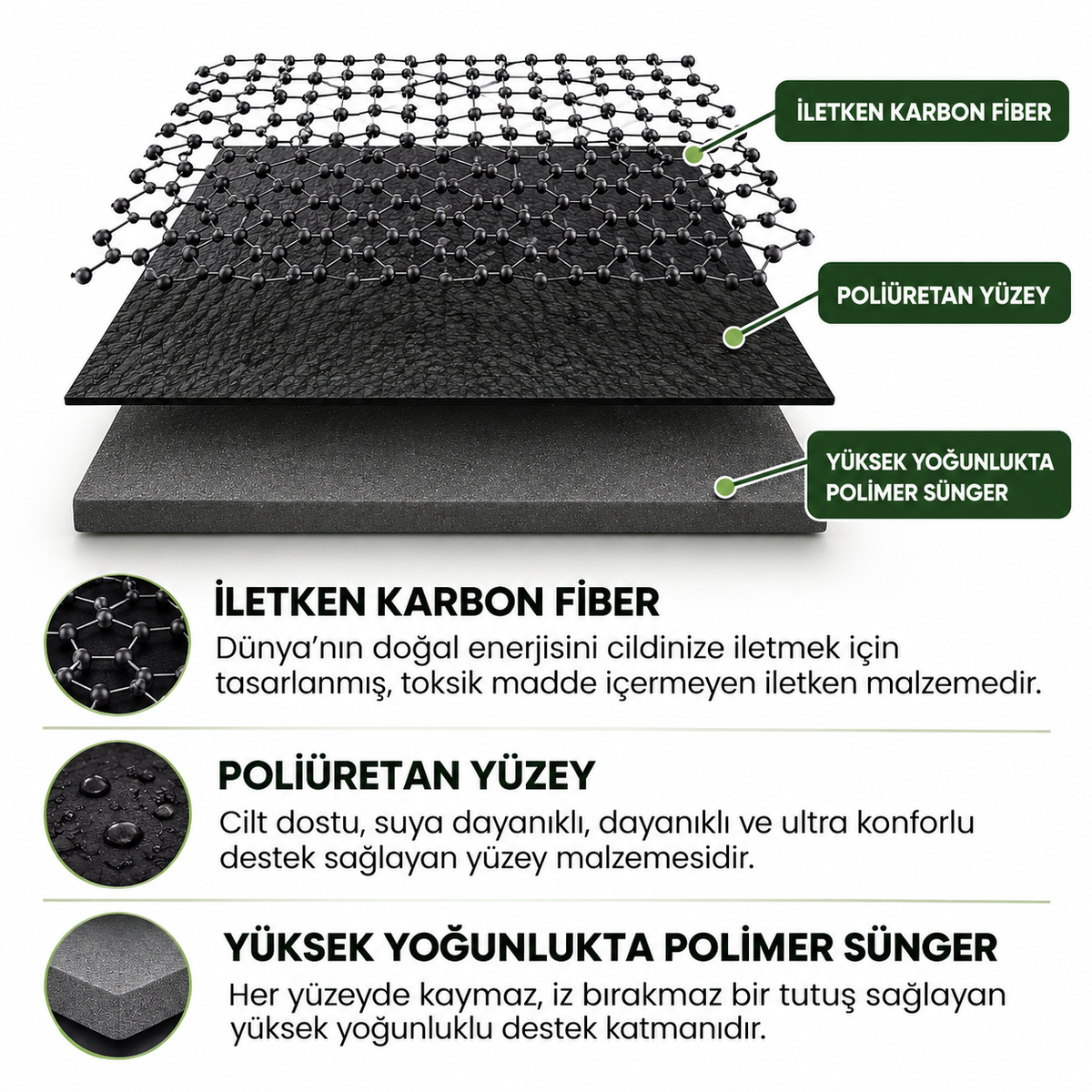Topraklama Matı