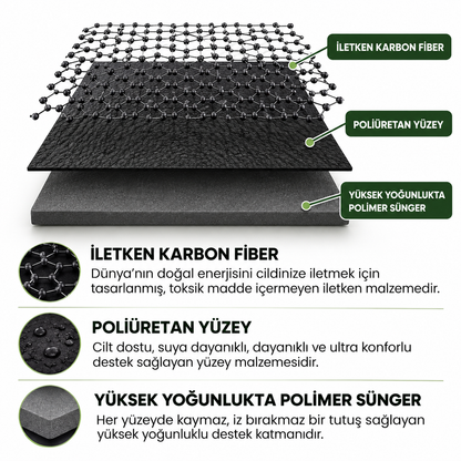 Topraklama Matı
